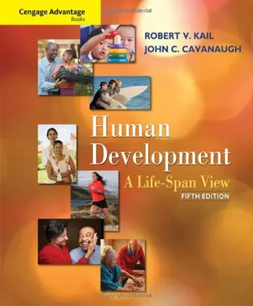 Cover of Human Development