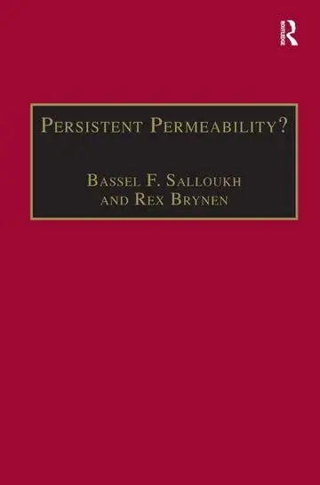 Cover of Persistent Permeability?