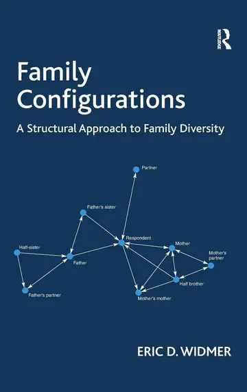 Cover of Family Configurations