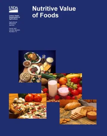 Cover of Nutritive Value of Foods
