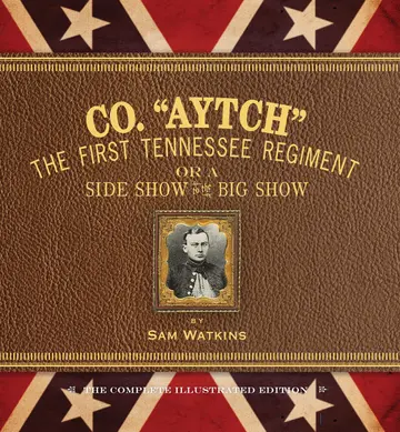 Cover of Co. "Aytch"