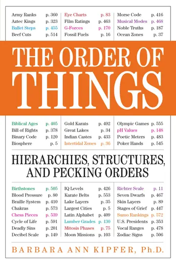 Cover of The Order of Things