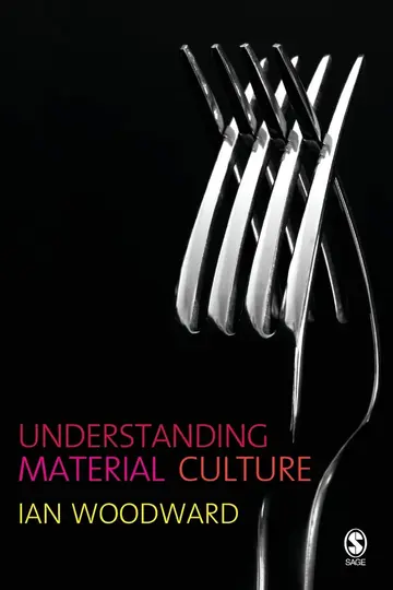 Cover of Understanding Material Culture