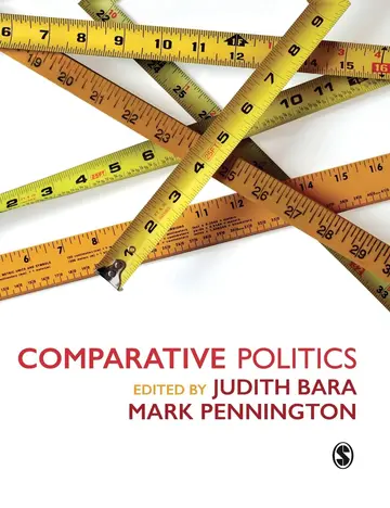 Cover of Comparative Politics