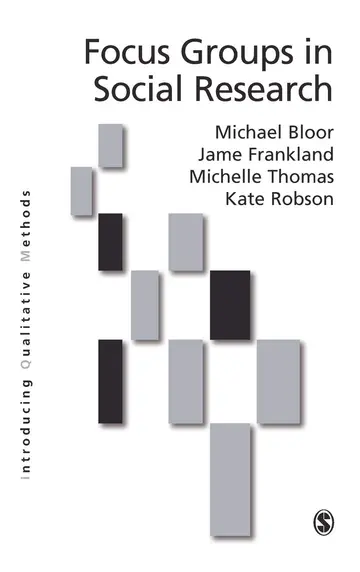 Cover of Focus Groups in Social Research
