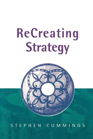 Cover of ReCreating Strategy