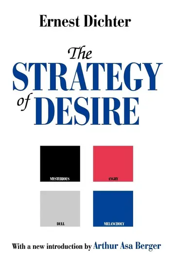 Cover of The Strategy of Desire