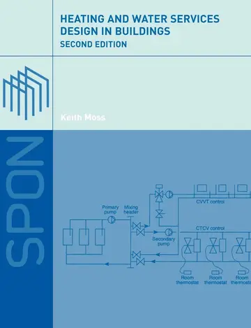 Cover of Heating and Water Services Design in Buildings