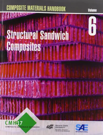 Cover of Composite Materials Handbook