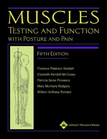 Cover of Muscles