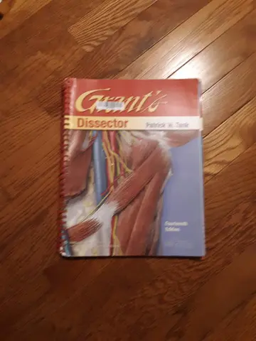 Cover of Grant's Dissector