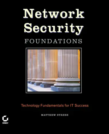 Cover of Network Security Foundations