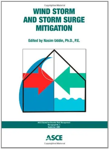 Cover of Wind Storm and Storm Surge Mitigation