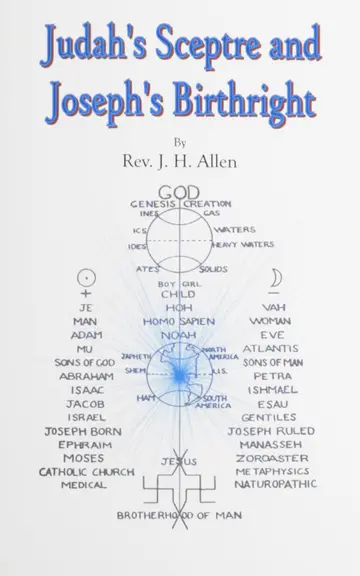 Cover of Judah's Sceptre and Joseph's Birthright