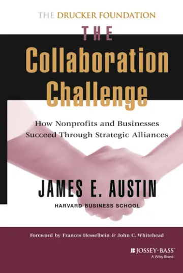 Cover of The Collaboration Challenge