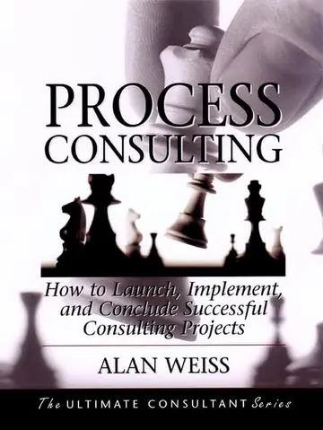 Cover of Process Consulting