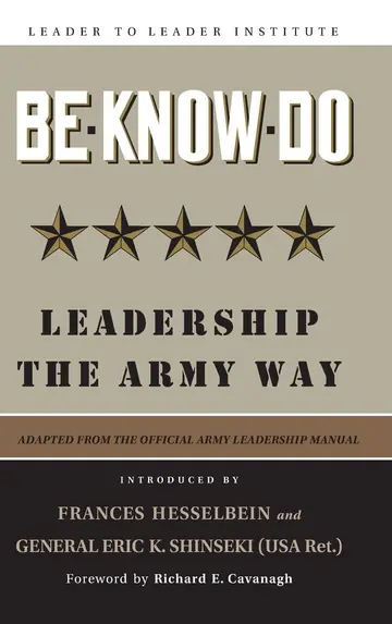 Cover of Be, Know, Do