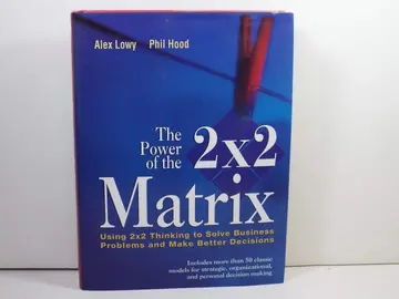 Cover of The Power of the 2 X 2 Matrix
