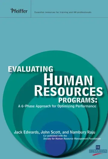 Cover of Evaluating Human Resources Programs