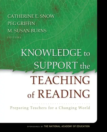 Cover of Knowledge to Support the Teaching of Reading