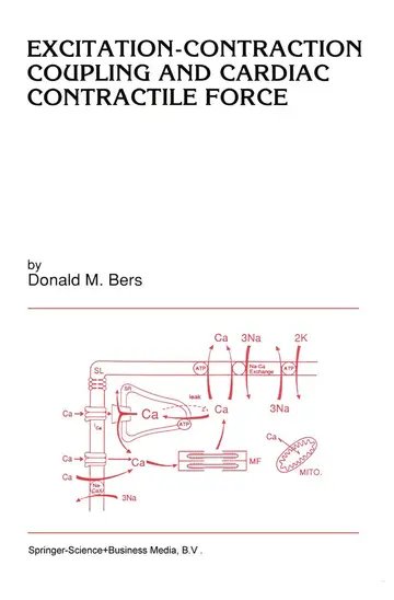 Cover of Excitation-Contraction Coupling and Cardiac Contractile Force