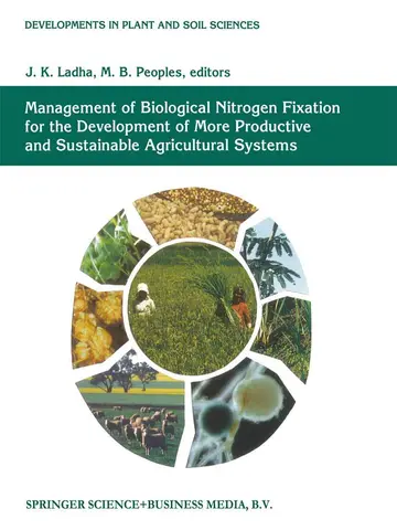 Cover of Management of Biological Nitrogen Fixation for the Development of More Productive and Sustainable Agricultural Systems