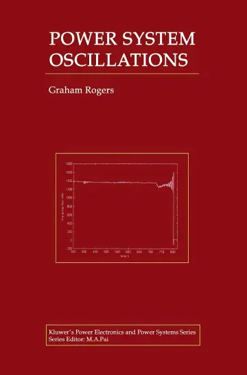 Cover of Power System Oscilations