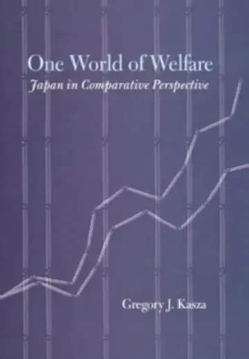 Cover of One World of Welfare