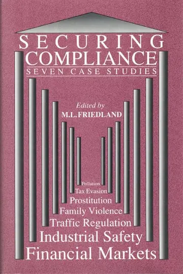 Cover of Securing Compliance