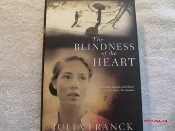 Cover of The Blindness of the Heart