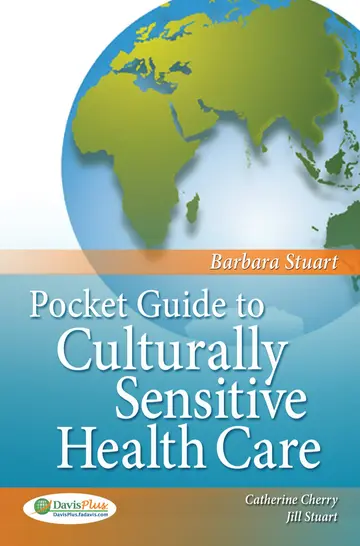 Cover of Pocket Guide to Culturally Sensitive Health Care