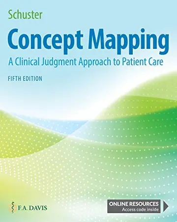 Cover of Concept Mapping
