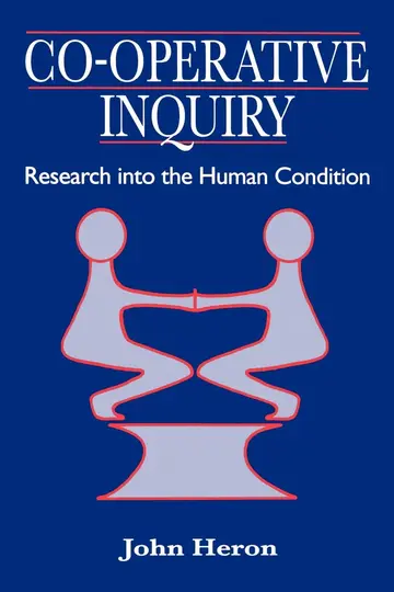 Cover of Co-Operative Inquiry
