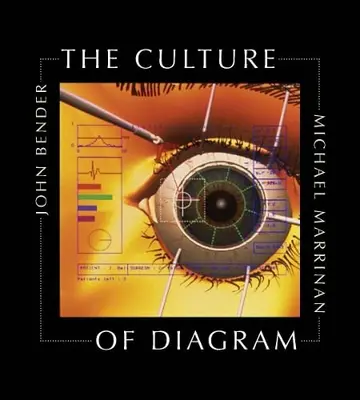 Cover of The Culture of Diagram