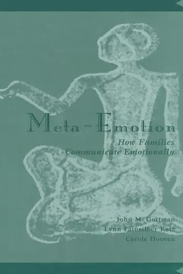 Cover of Meta-Emotion