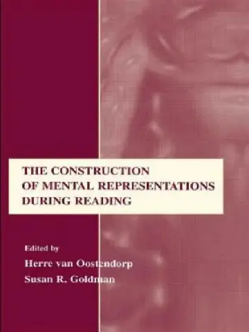 Cover of The Construction of Mental Representations During Reading