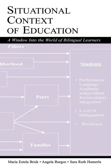 Cover of Situational Context of Education