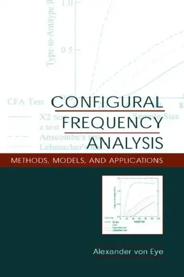 Cover of Configural Frequency Analysis
