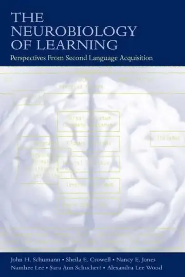 Cover of The Neurobiology of Learning