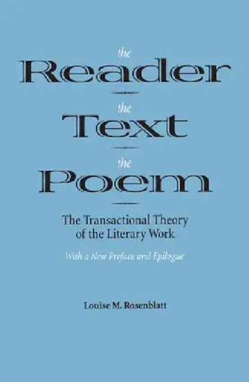 Cover of The Reader, the Text, the Poem