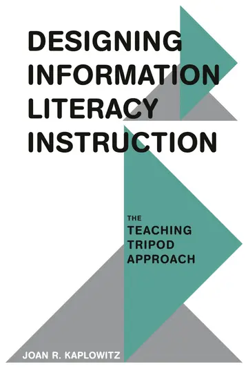 Cover of Designing Information Literacy Instruction