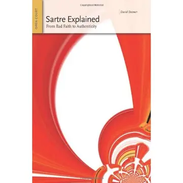 Cover of Sartre Explained