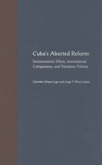 Cover of Cuba's Aborted Reform