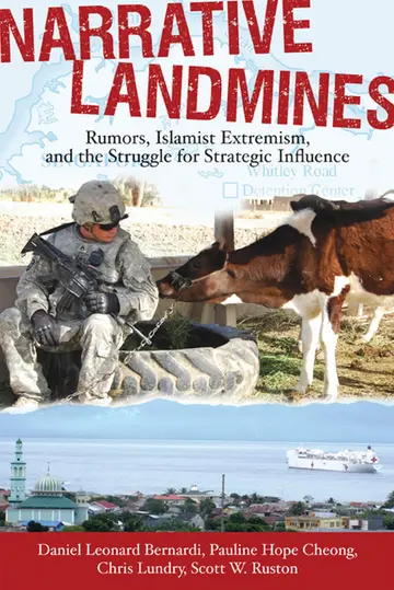 Cover of Narrative Landmines