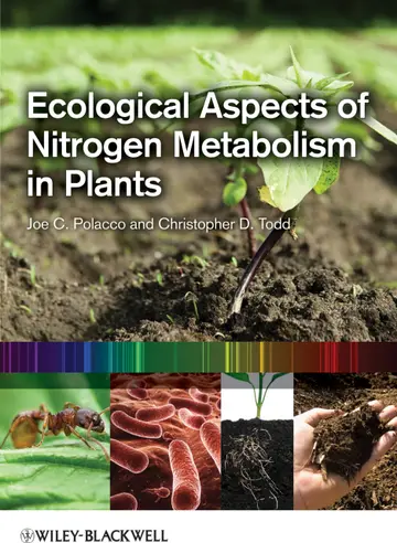 Cover of Ecological Aspects of Nitrogen Metabolism in Plants