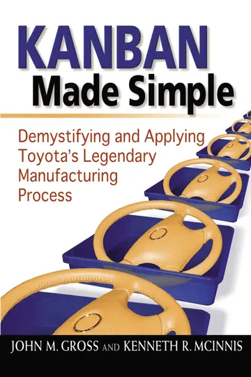 Cover of Kanban Made Simple
