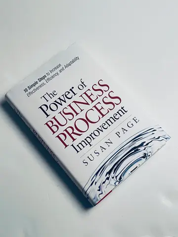 Cover of The Power of Business Process Improvement