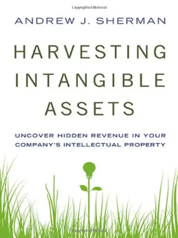Cover of Harvesting Intangible Assets
