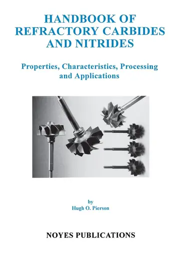 Cover of Handbook of Refractory Carbides and Nitrides