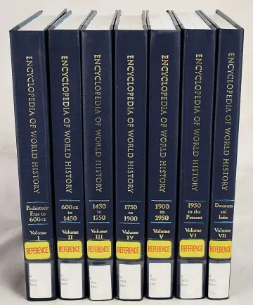 Cover of Encyclopedia of World History